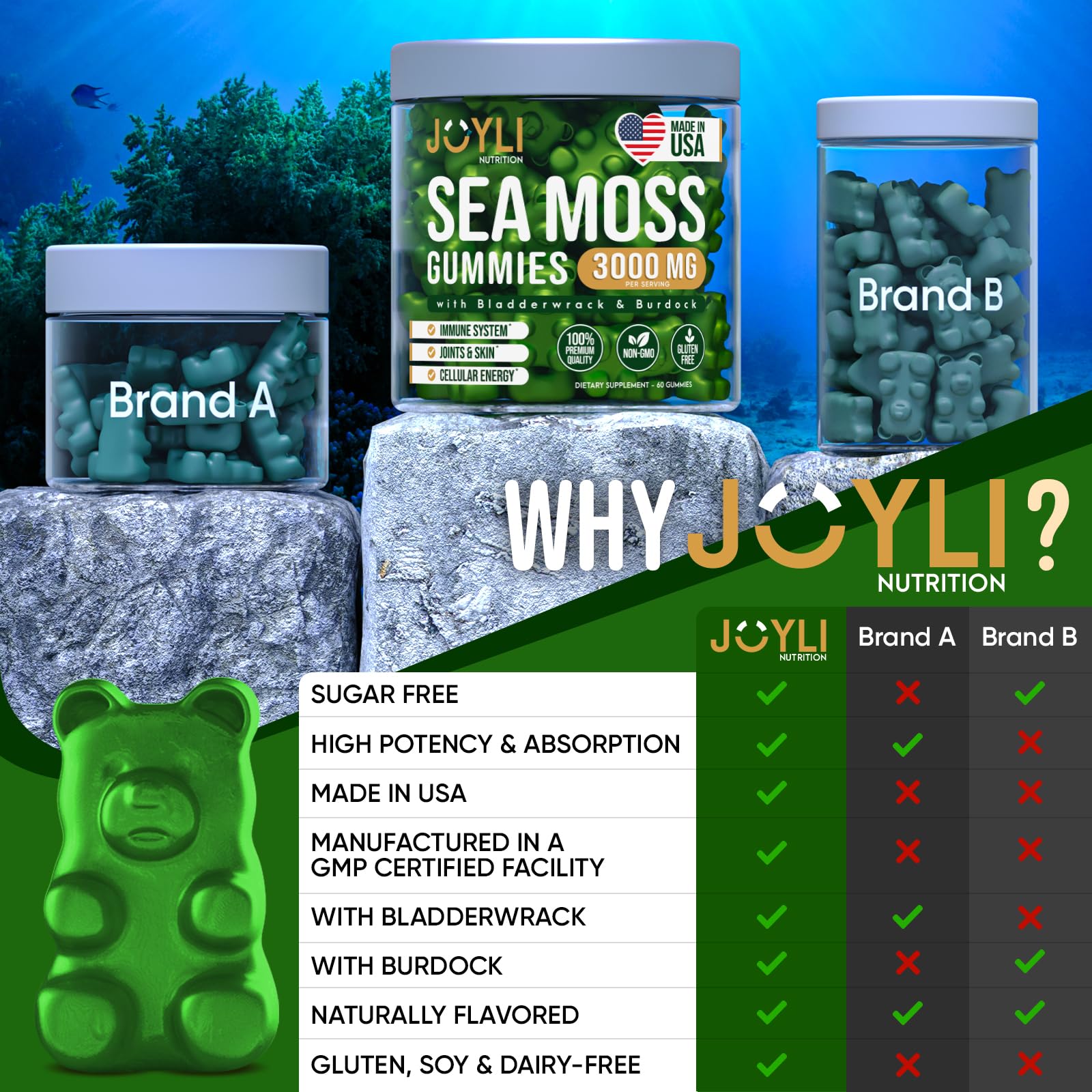 Lifestyle scene with JOYLI Sea Moss Gummies suggests daily wellness routine