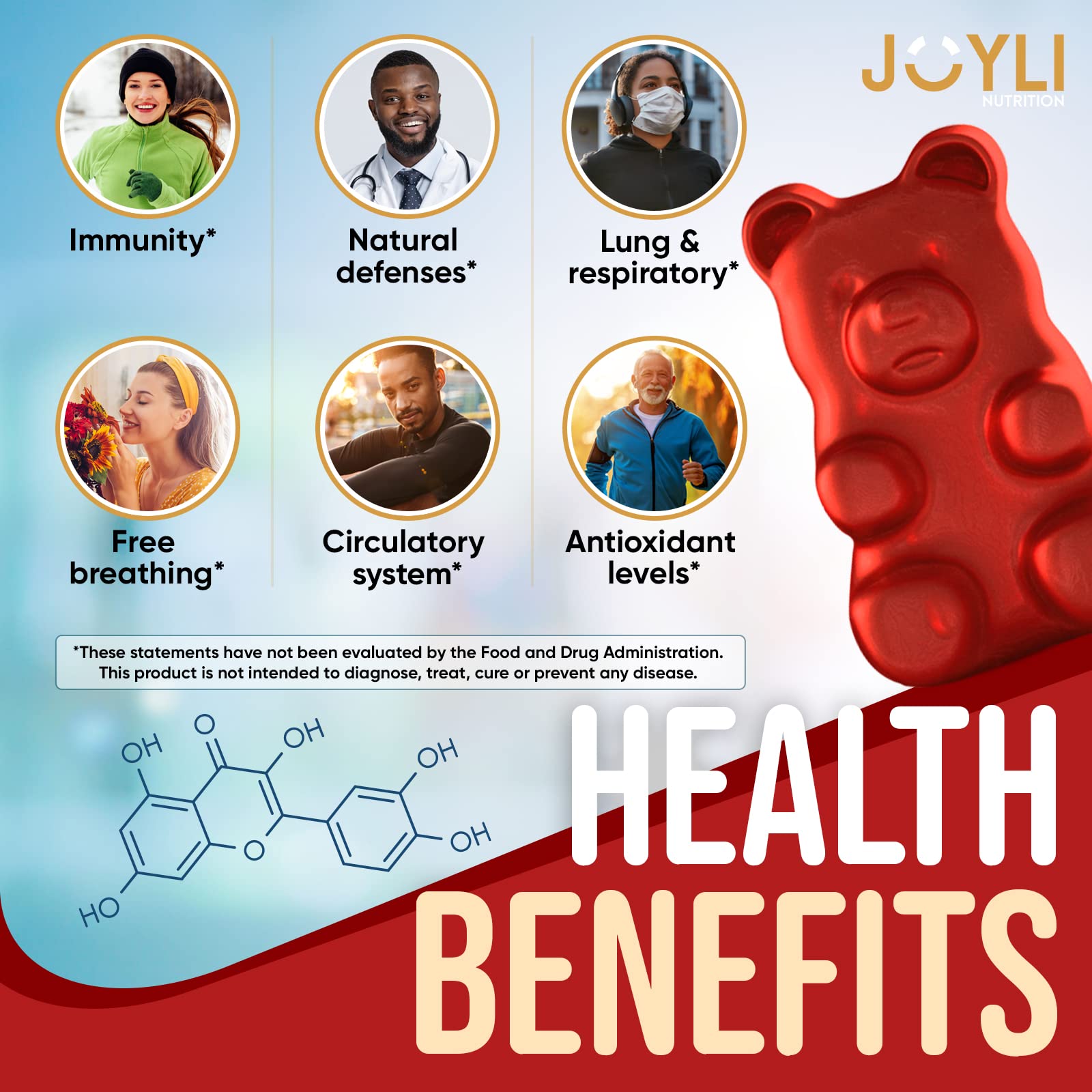 JOYLI Quercetin Gummies 2-pack with bromelain for convenient daily immune support.