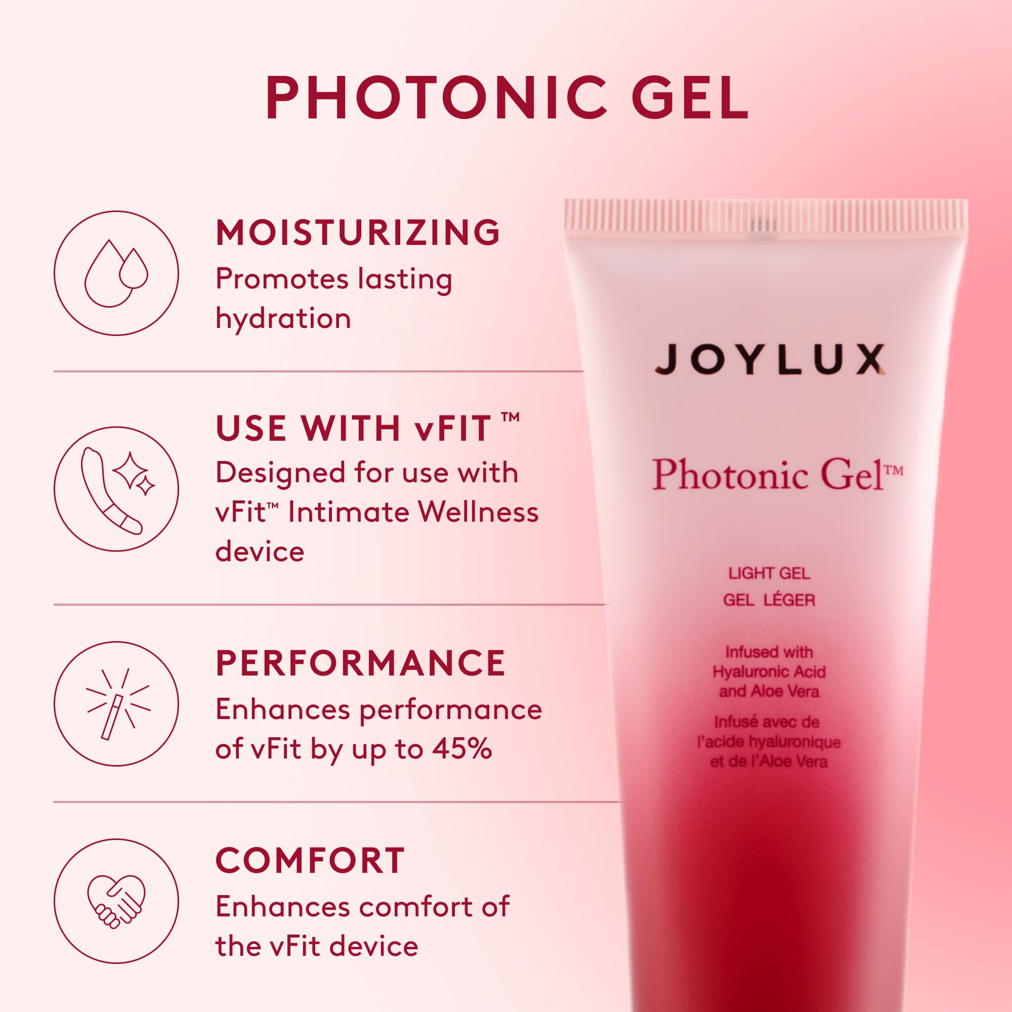 Joylux vFit demonstrates heat and sonic pulsation for pelvic floor support.