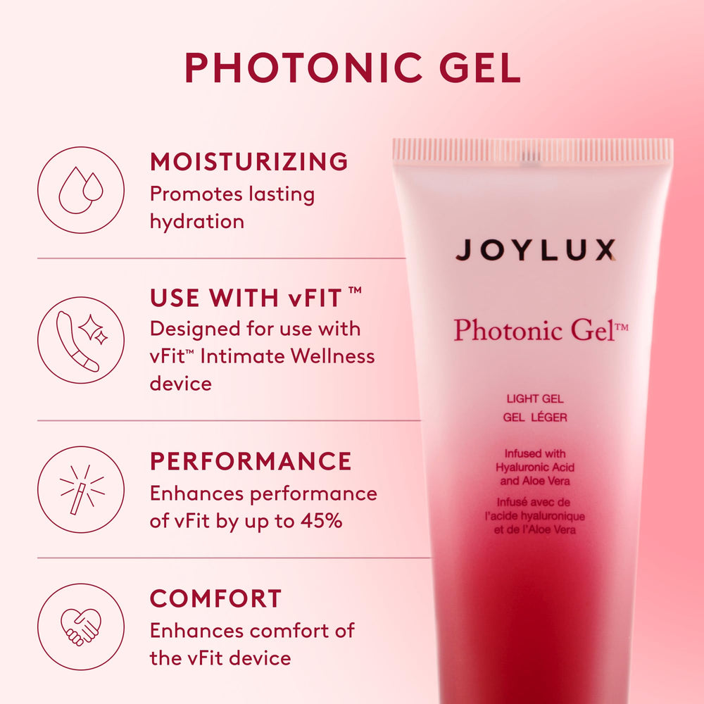 Joylux vFit demonstrates heat and sonic pulsation for pelvic floor support.