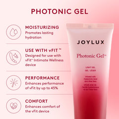 Joylux vFit demonstrates heat and sonic pulsation for pelvic floor support.