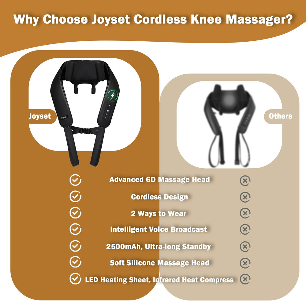 Multiple massage modes and intensity levels for personalized comfort.