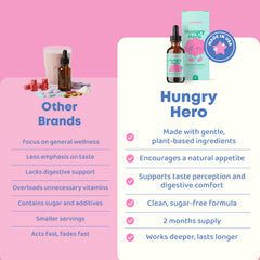 JoySpring Appetite Booster drops with measuring pip enables easy dosing