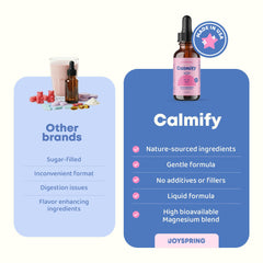 JoySpring Calmify ingredients chart highlights chamomile, spearmint, and passion flower for gentle support.