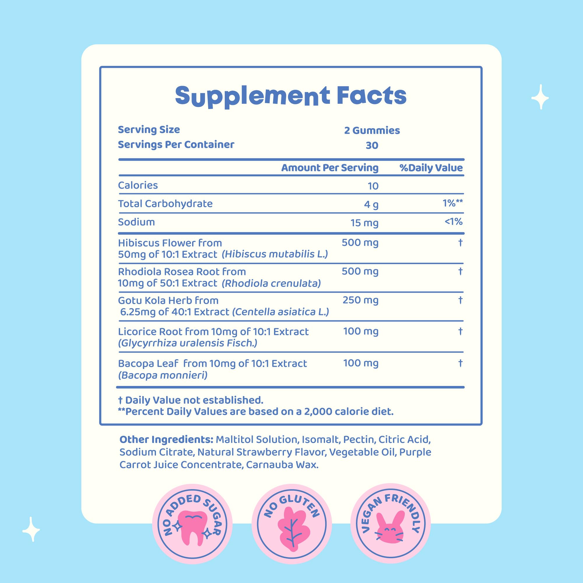 JoySpring Genius Kids Focus Gummies being poured into a hand supports easy daily use.