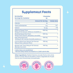 JoySpring Genius Kids Focus Gummies being poured into a hand supports easy daily use.