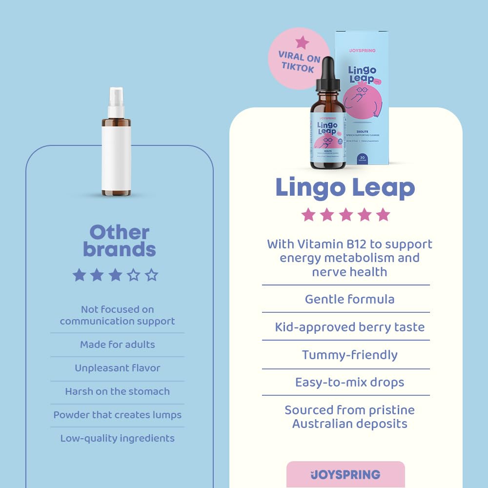 JoySpring LingoLeap zeolite clinoptilolite ingredient highlighted in kid-friendly formula
