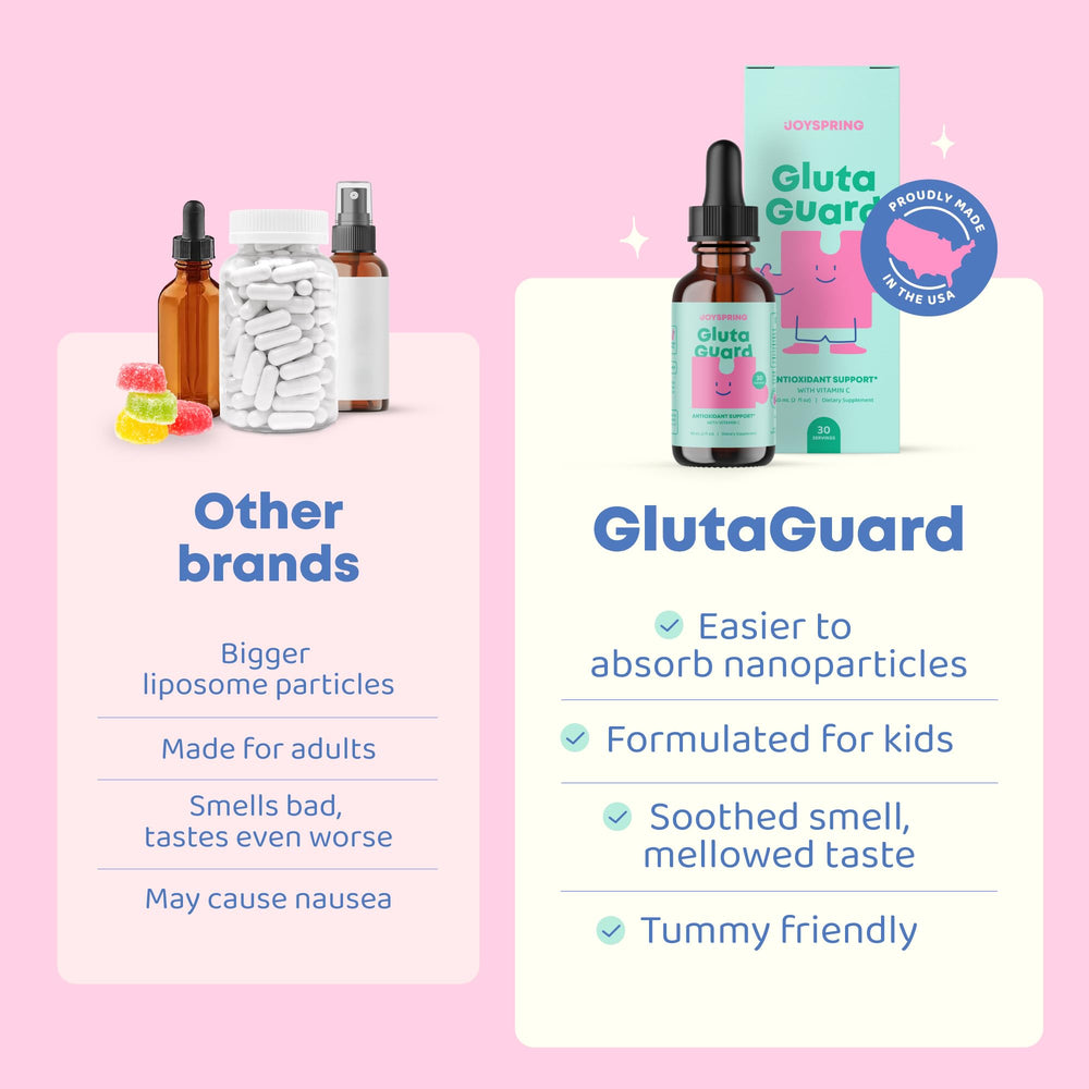 JoySpring liposomal glutathione kids liquid texture close-up highlights smooth administration.