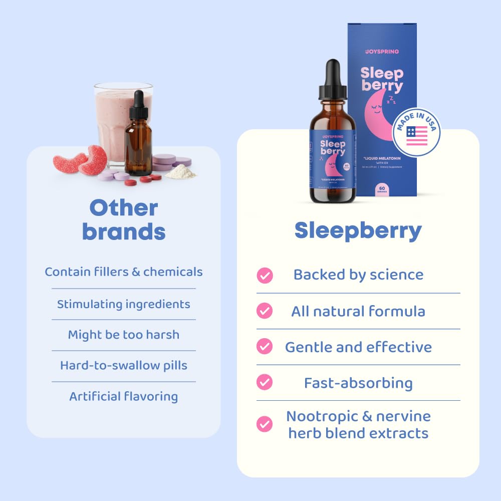 Bright Sleepberry liquid drops ready for quick bedtime absorption.