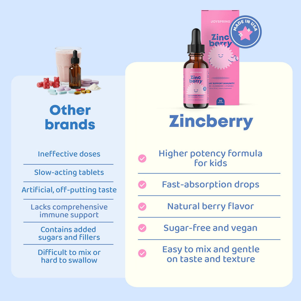 JoySpring ZincBerry elderberry flavor appeals to kids during routine wellness moments.