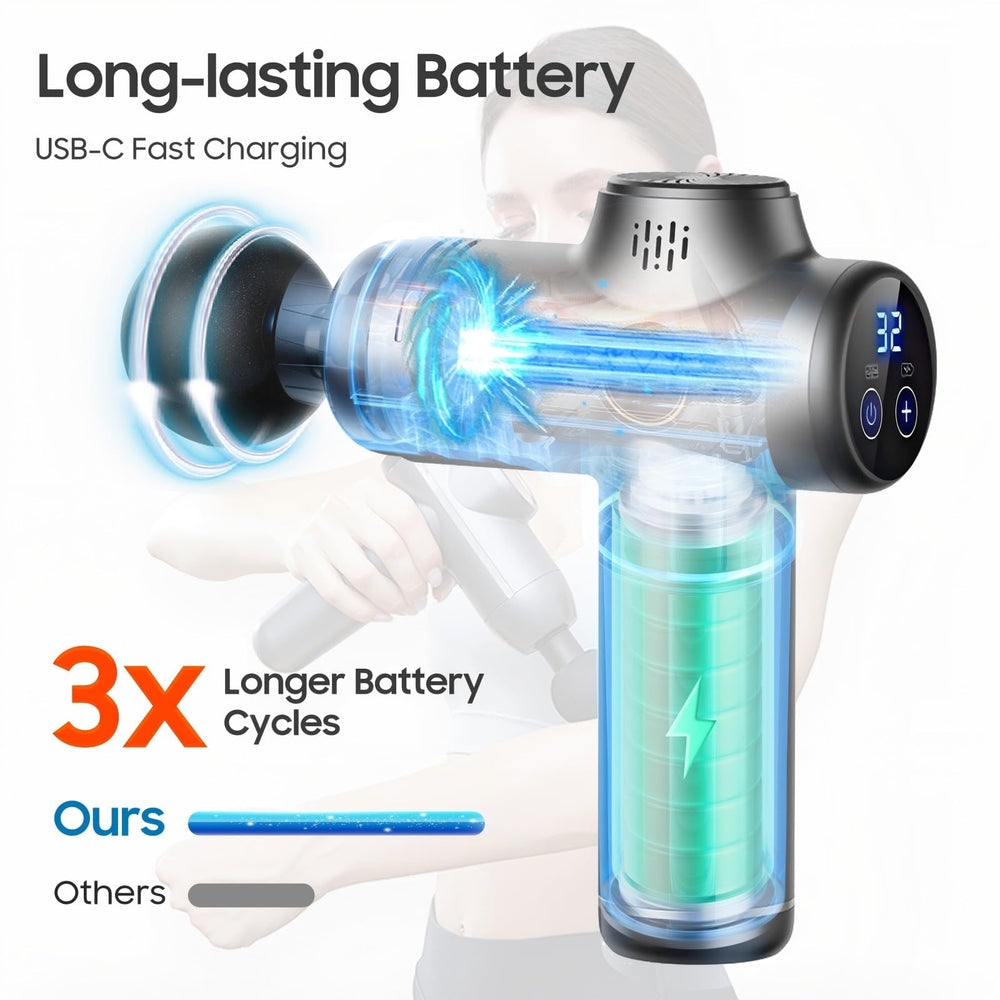 JOYSUWERUN Massage Gun quiet operation suitable for home or office