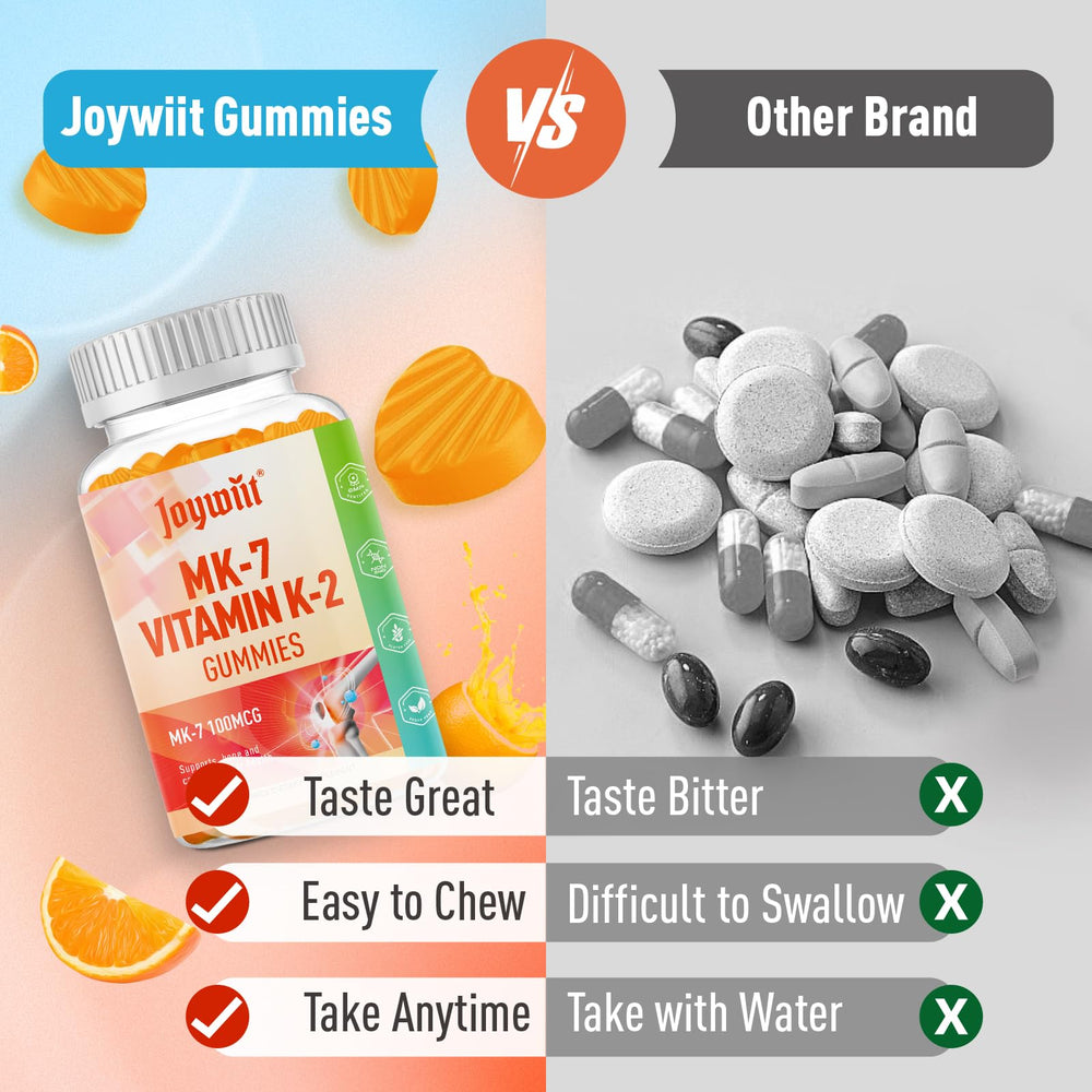 Joywiit product shot highlights gluten-free and gelatin-free composition