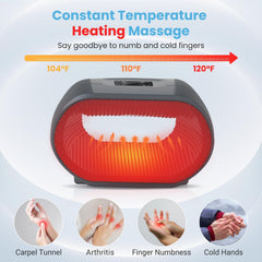 JQX Hand Massager with wave-compression on fingers and palm.
