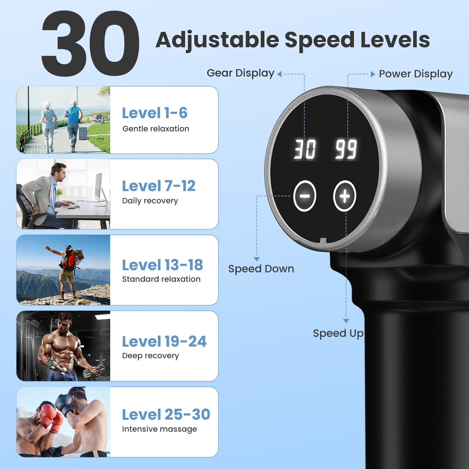 JQX Massage Gun with 30-speed settings for customizable intensity.