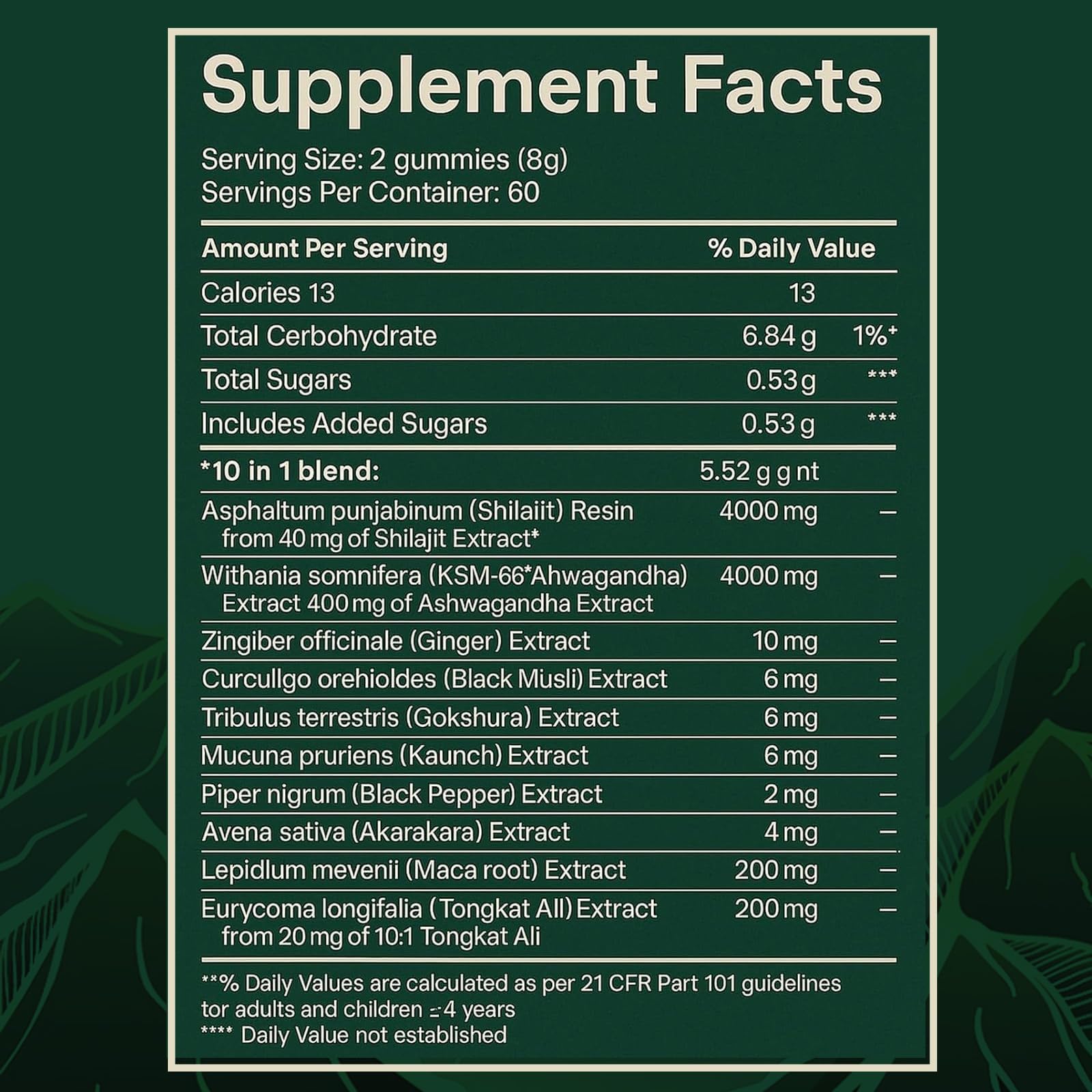 Mineral visual chart showing 85+ trace minerals with JRR Gummies