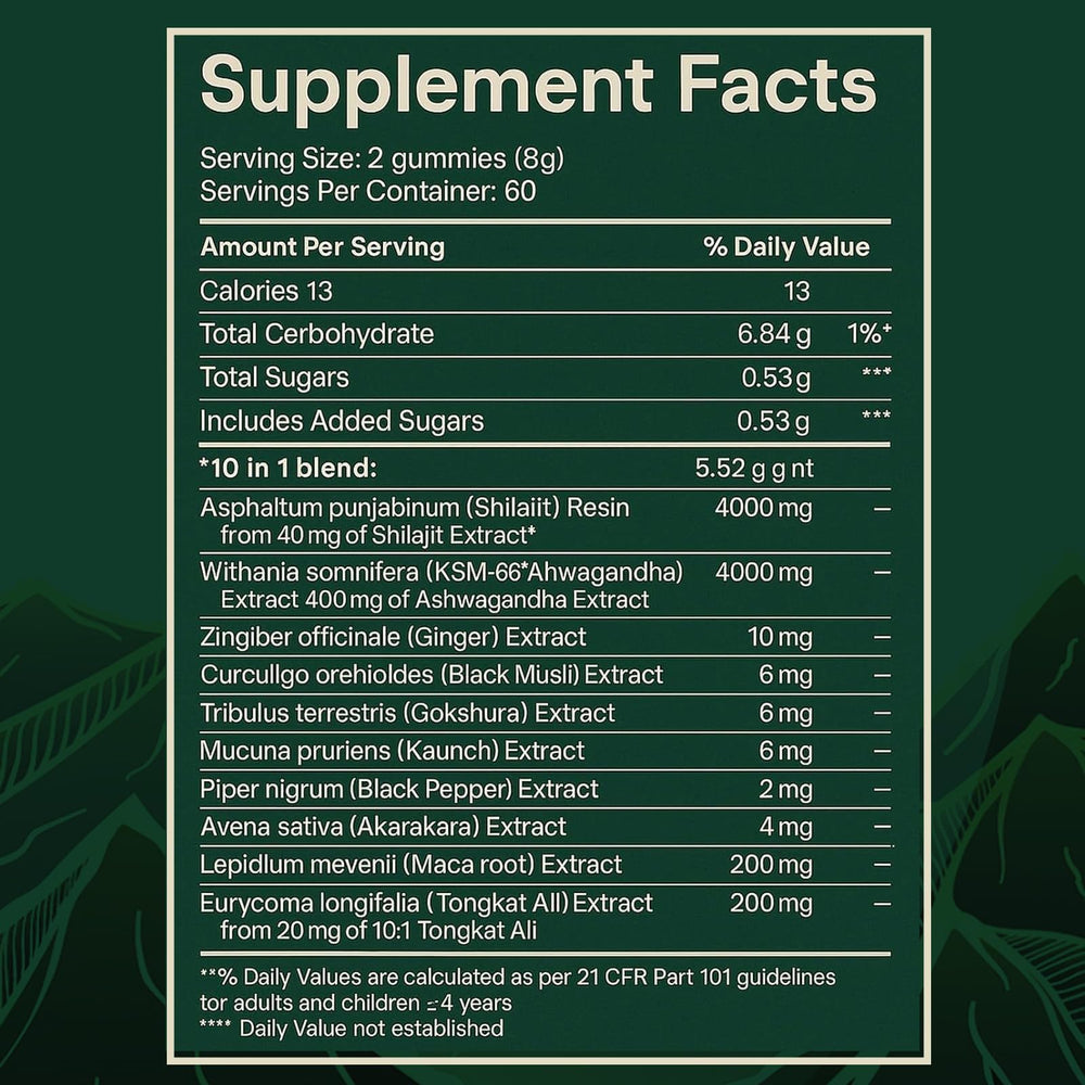 Mineral visual chart showing 85+ trace minerals with JRR Gummies