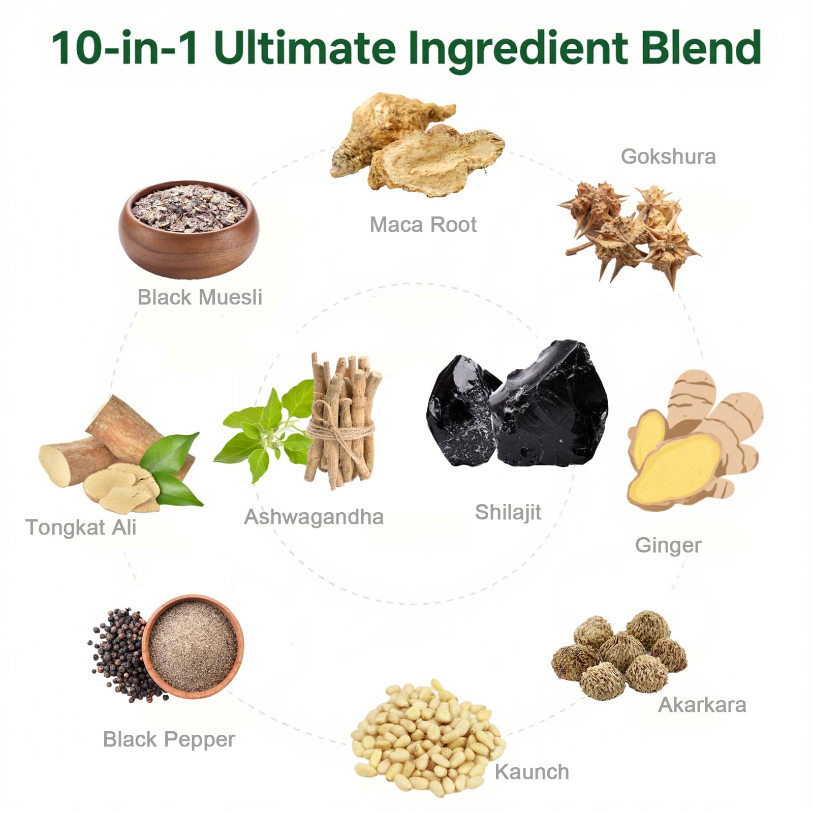 JRR Himalayan 10-in-1 packaging with KSM-66 Ashwagandha and minerals