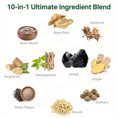 JRR Himalayan 10-in-1 packaging with KSM-66 Ashwagandha and minerals