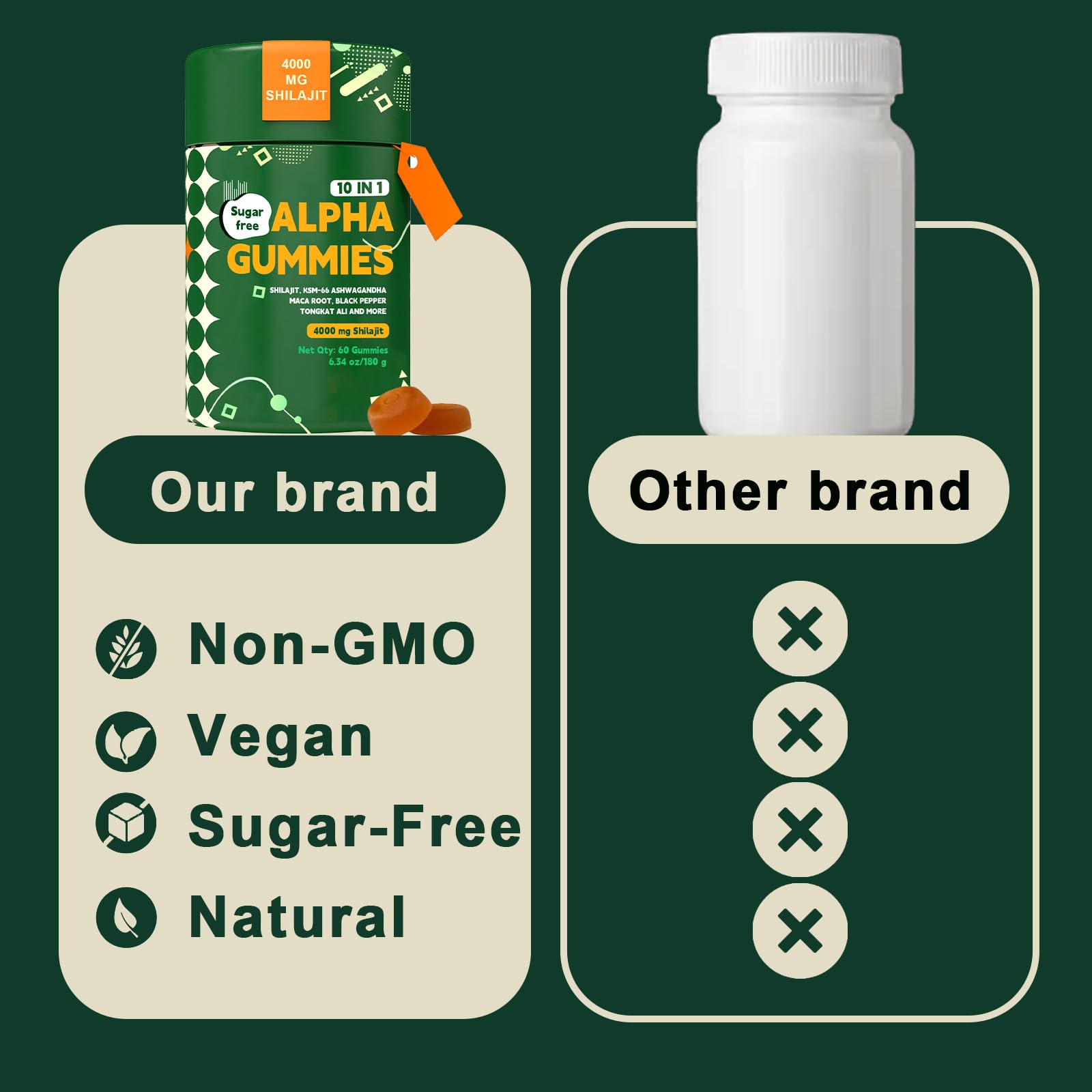 JRR Himalayan Gummies vegan and non-GMO badge visible