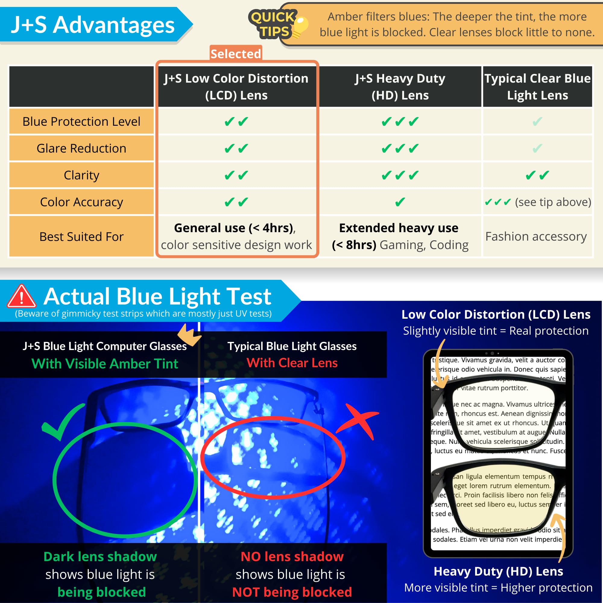 J+S Haka blue light glasses case and cleaning cloth included