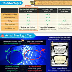 J+S Haka blue light glasses case and cleaning cloth included