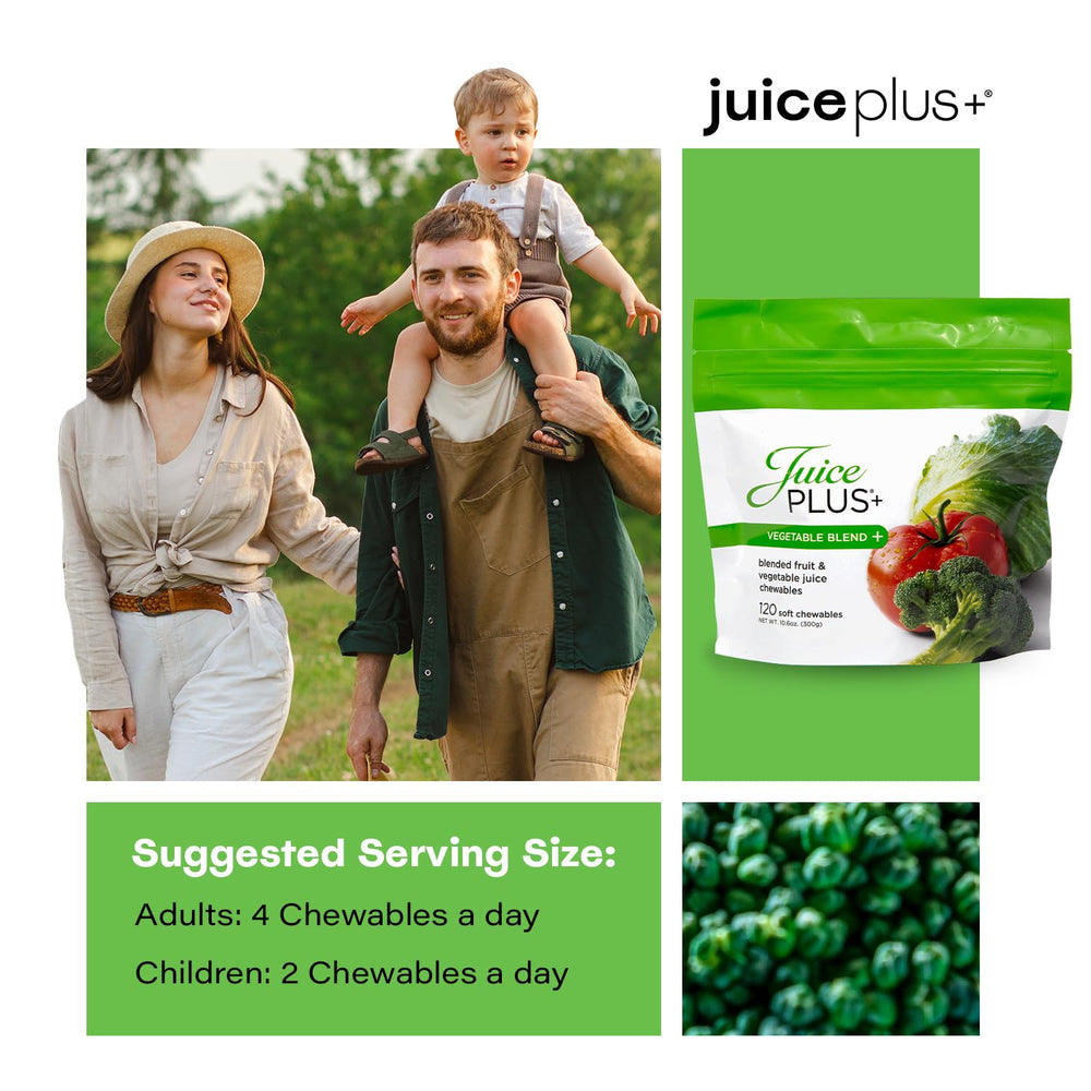 Serving guidance: four chews for adults and two for kids