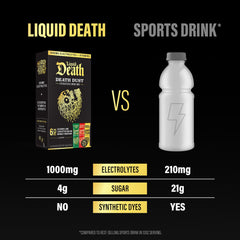 Juicy Mixes Death Dust dissolving in water for a crisp hydration boost.