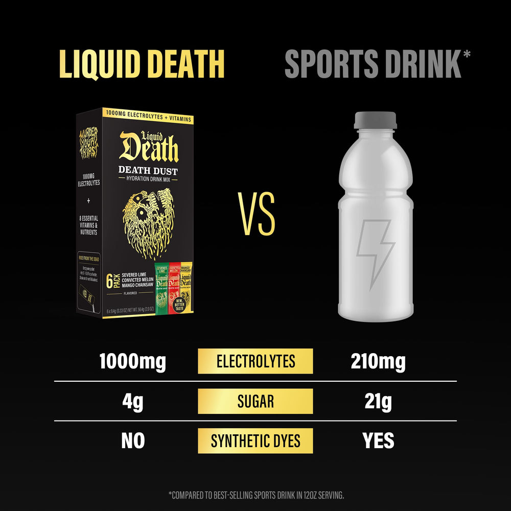Juicy Mixes Liquid Death Dust Mango Chainsaw stick adds tropical flavor while supporting hydration