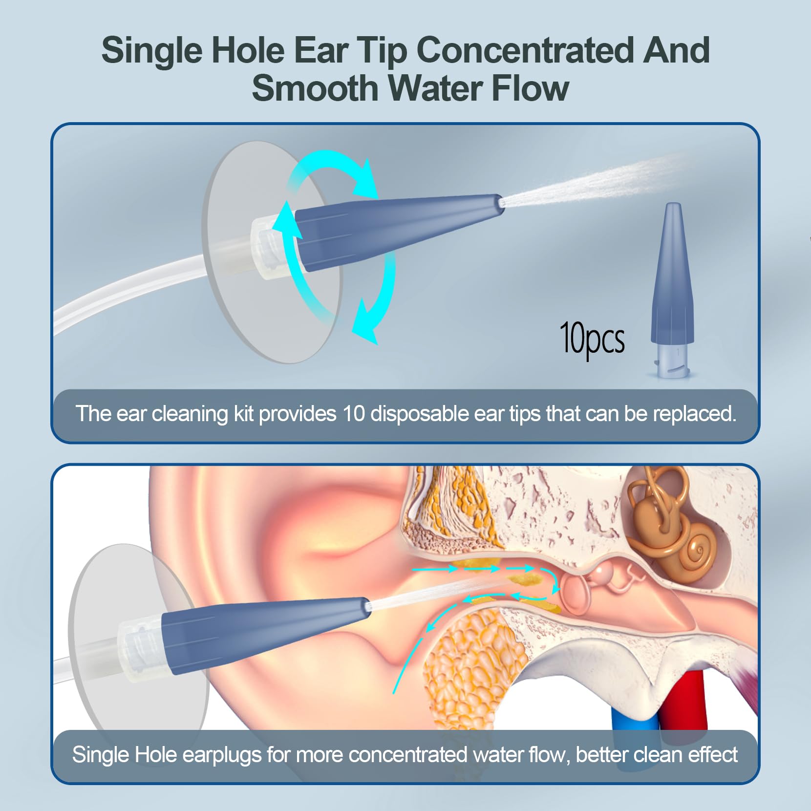 Julaiwy kit limpieza orejas sistema de irrigación: uso seguro en casa