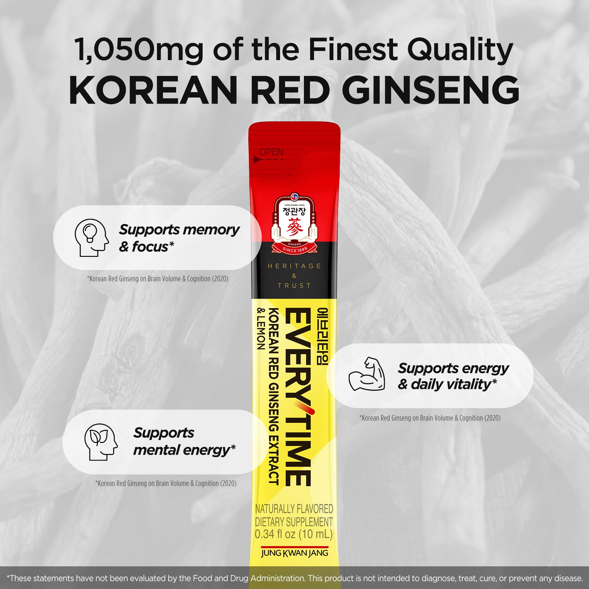 Jung Kwan Jang Everytime fast absorption for rapid effects
