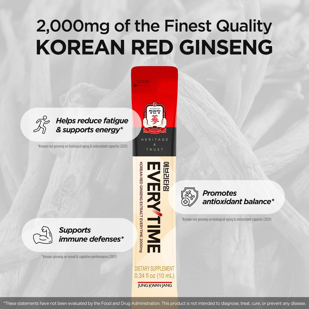 Jung Kwan Jang Everytime ingredients label indicates simple, keto-friendly calories.
