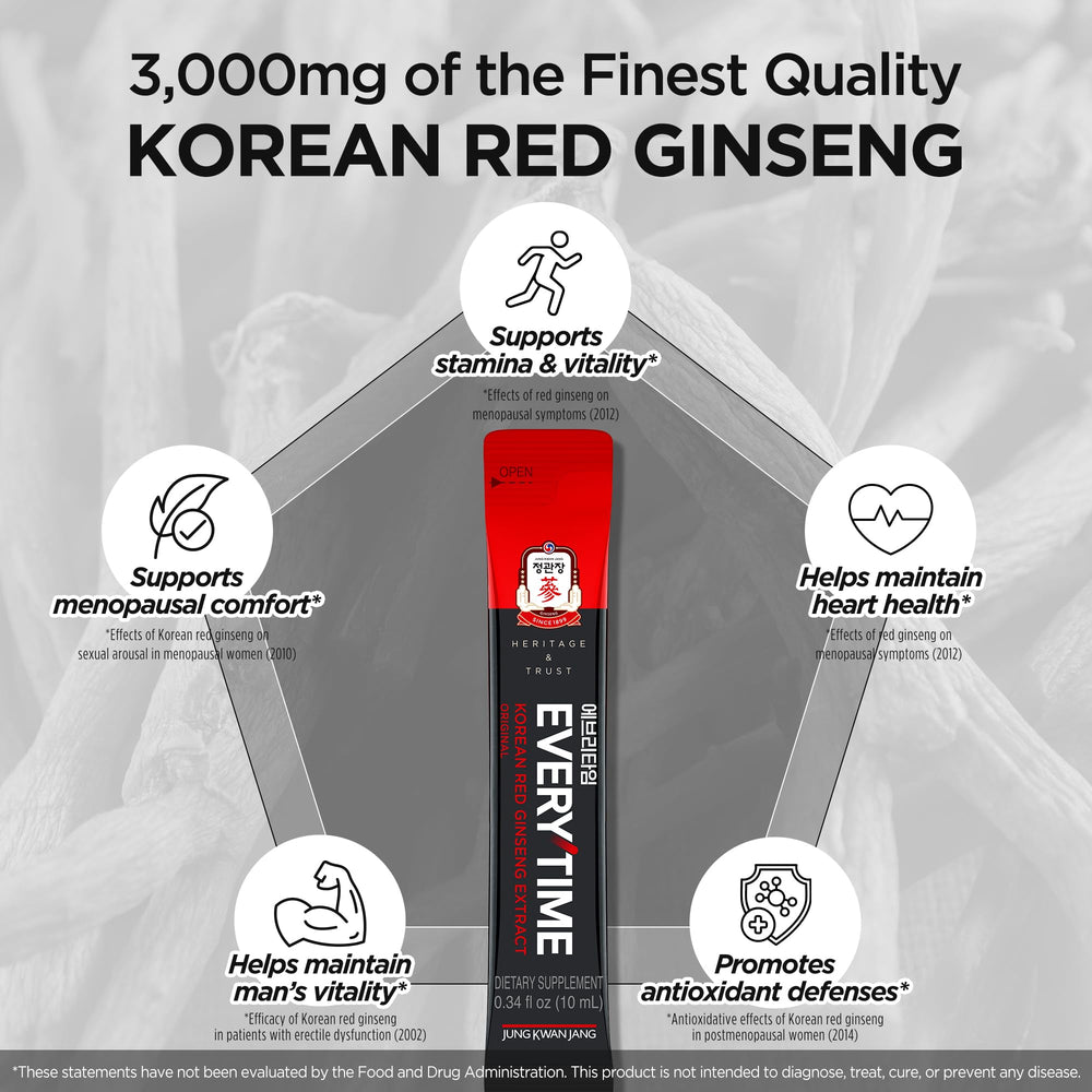 Jung Kwan Jang Everytime taste-friendly formula reduces bitterness.