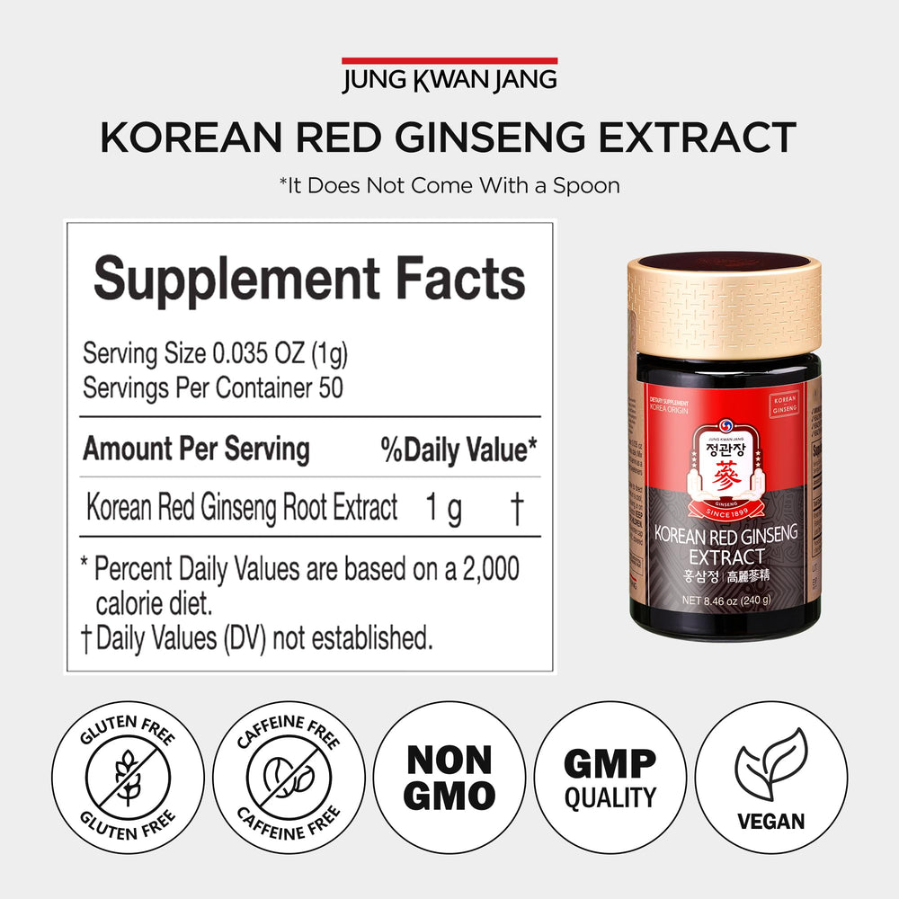 JUNG KWAN JANG Korean Red Ginseng daily-use guide implies simple routine