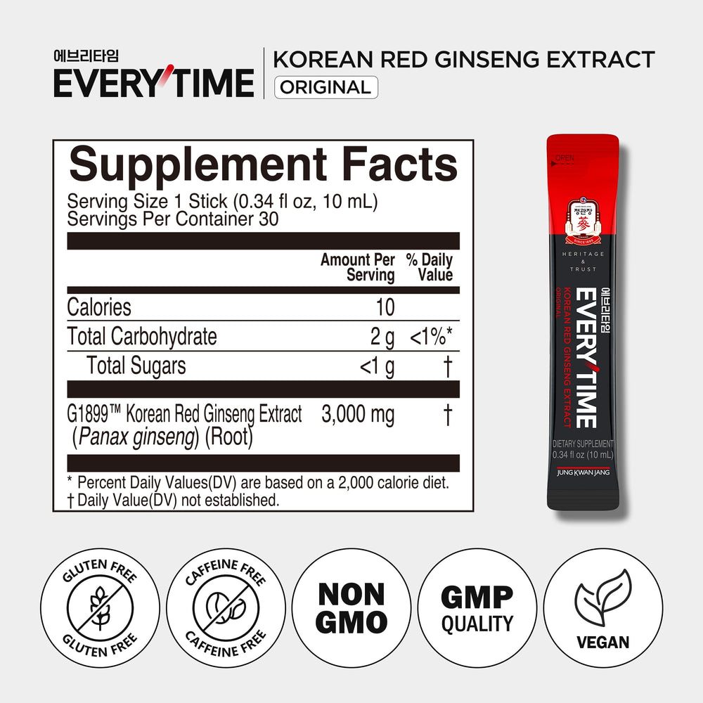 Jung Kwan Jang Panax ginseng root image hints at improved circulation benefits.