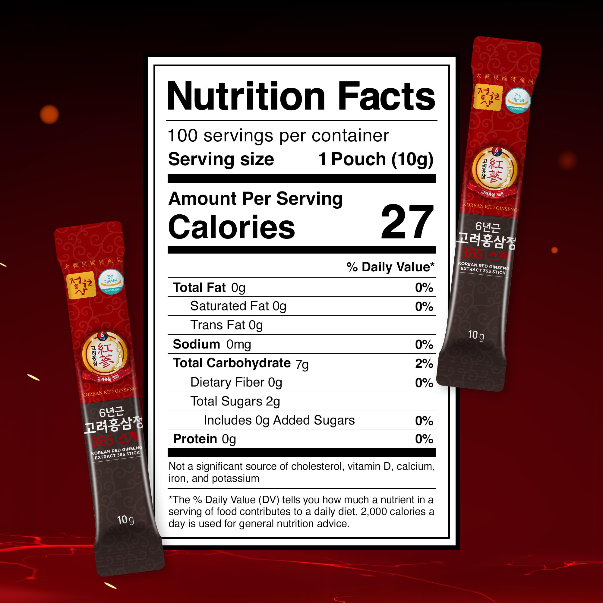 Sticks and packaging laid out, showing portable single-use packets