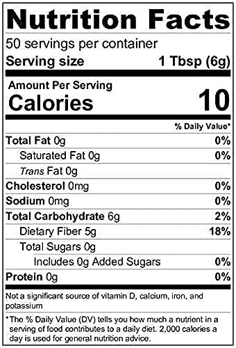 Just Better fiber-fullness visual suggests feeling satiated between meals.