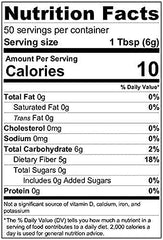 Just Better fiber-fullness visual suggests feeling satiated between meals.