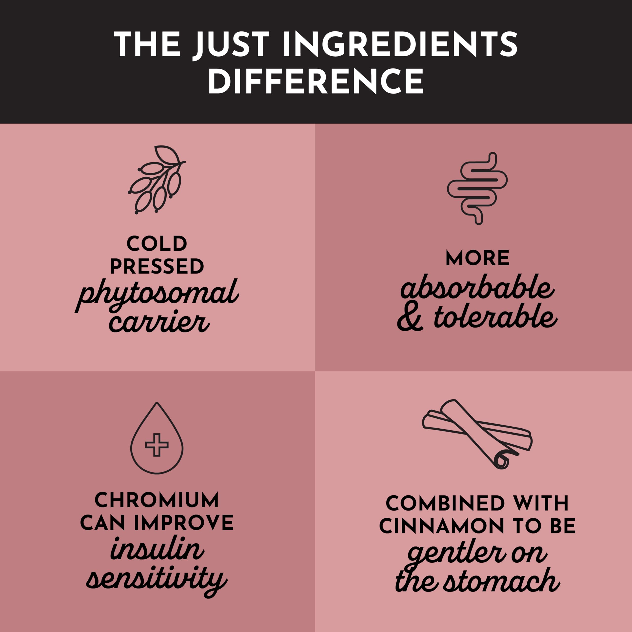 Just Ingredients Berberine Complex packaging in natural tones.