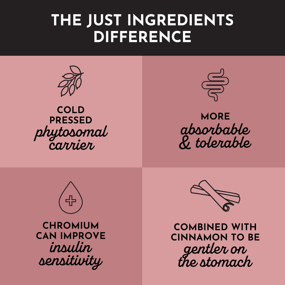 Just Ingredients Berberine Complex packaging in natural tones.