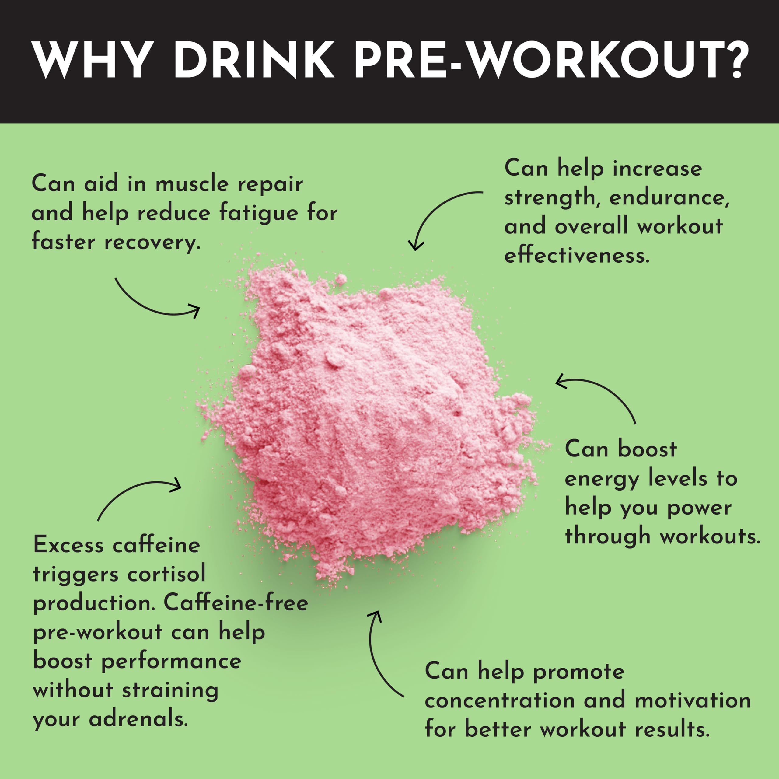 JUST INGREDIENTS beta-alanine citrulline image suggests endurance and performance potential