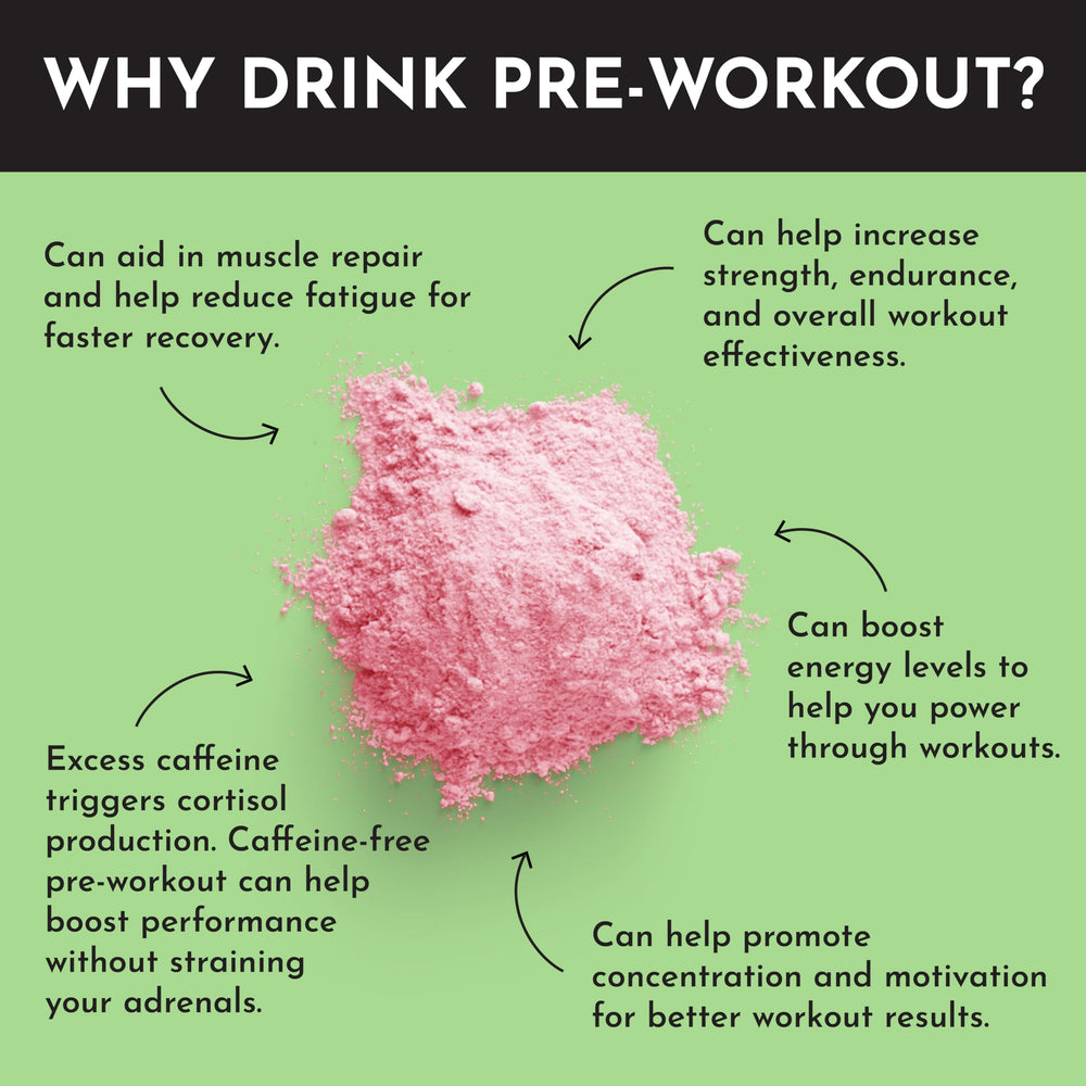 JUST INGREDIENTS beta-alanine citrulline image suggests endurance and performance potential