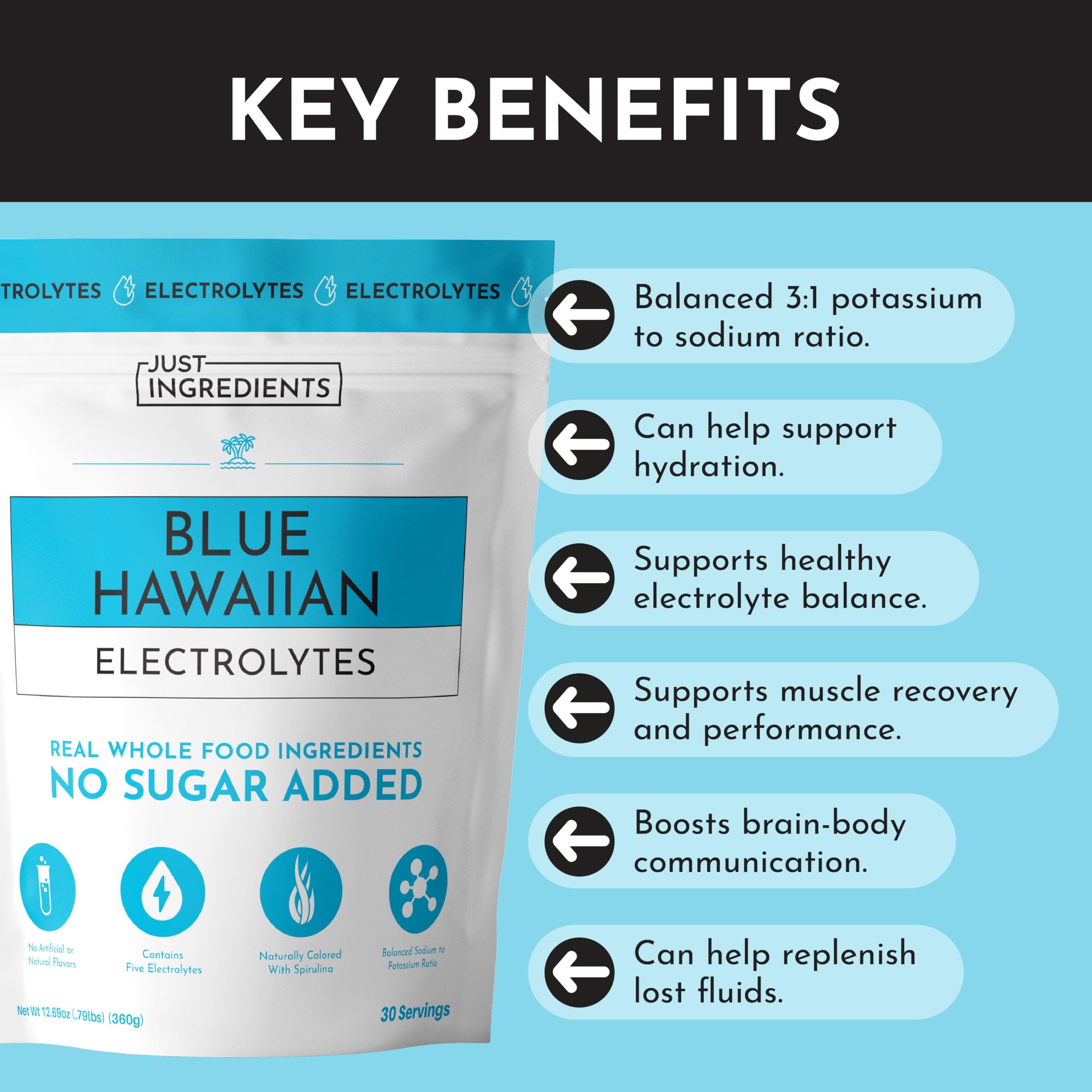 Just Ingredients Blue Hawaiian Electrolytes measuring scoop shows ease of preparation for quick hydration.
