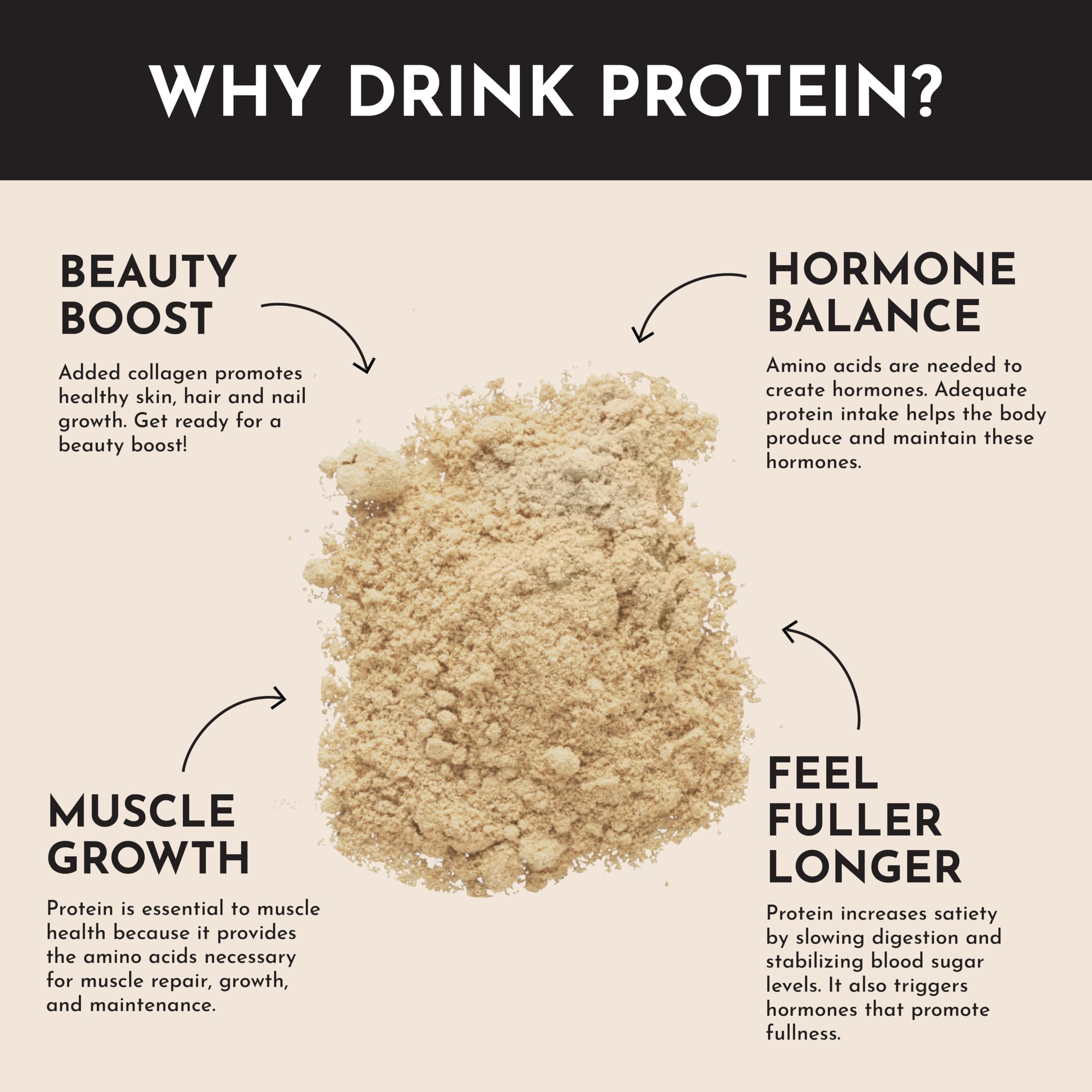 Baking idea: JUST INGREDIENTS Chai Protein Powder added to batter