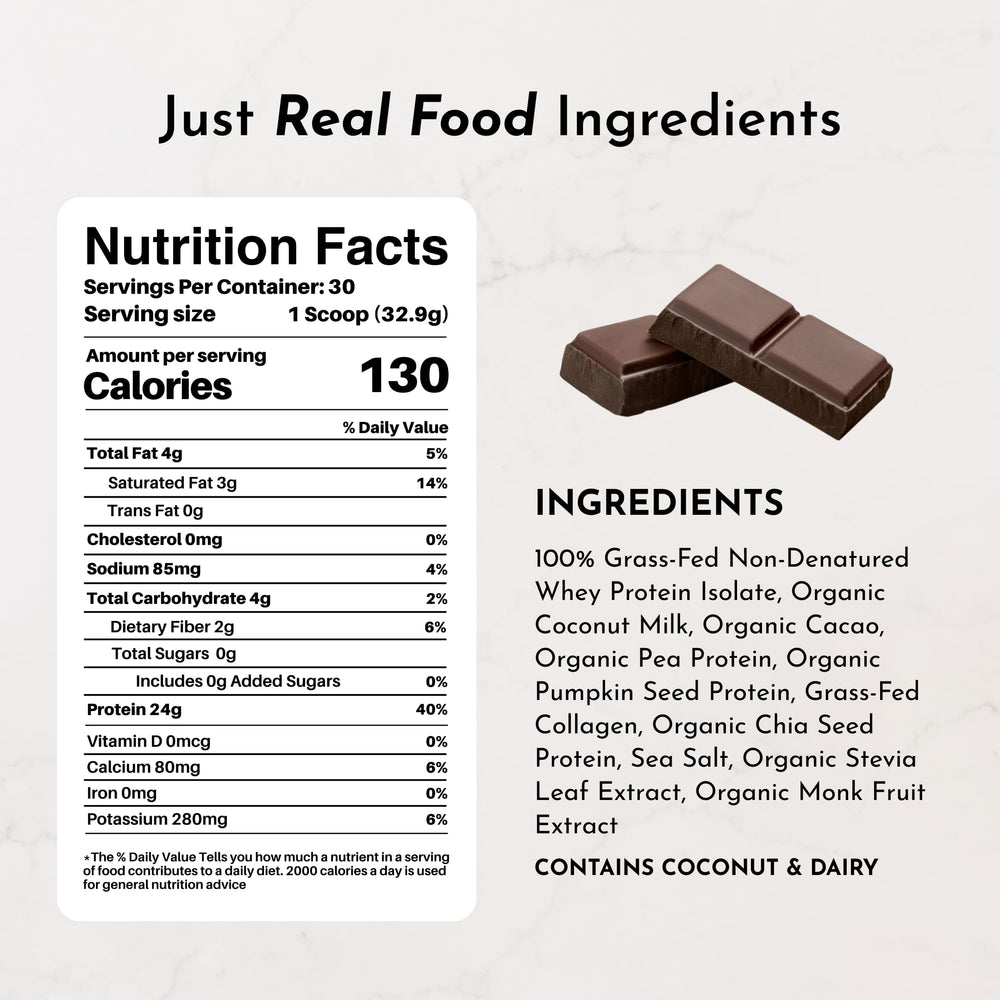 Just Ingredients chocolate protein powder scoop resting on jar for easy serving