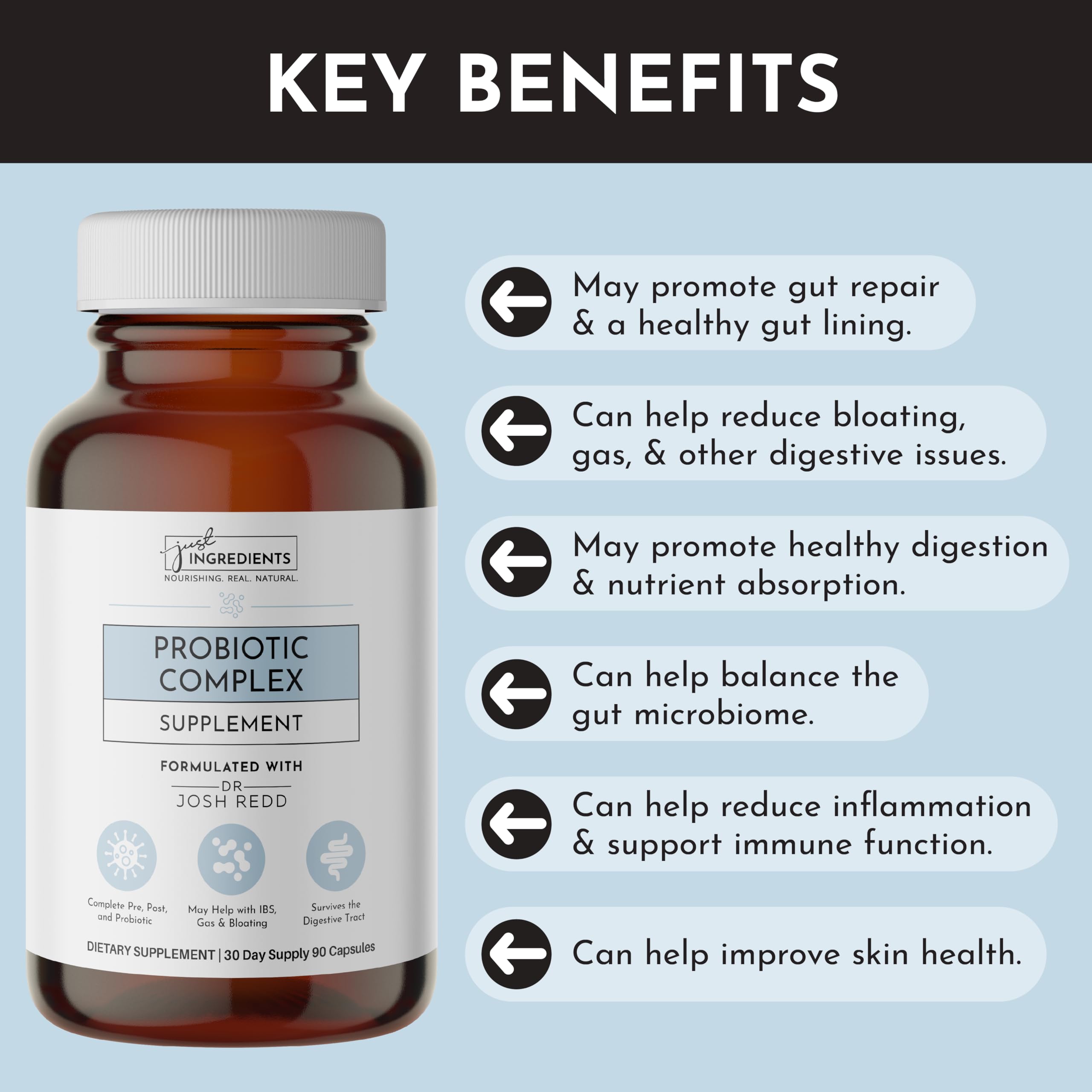 Just Ingredients CoreBiome Tributyrin packaging spotlighting postbiotic gut lining support.