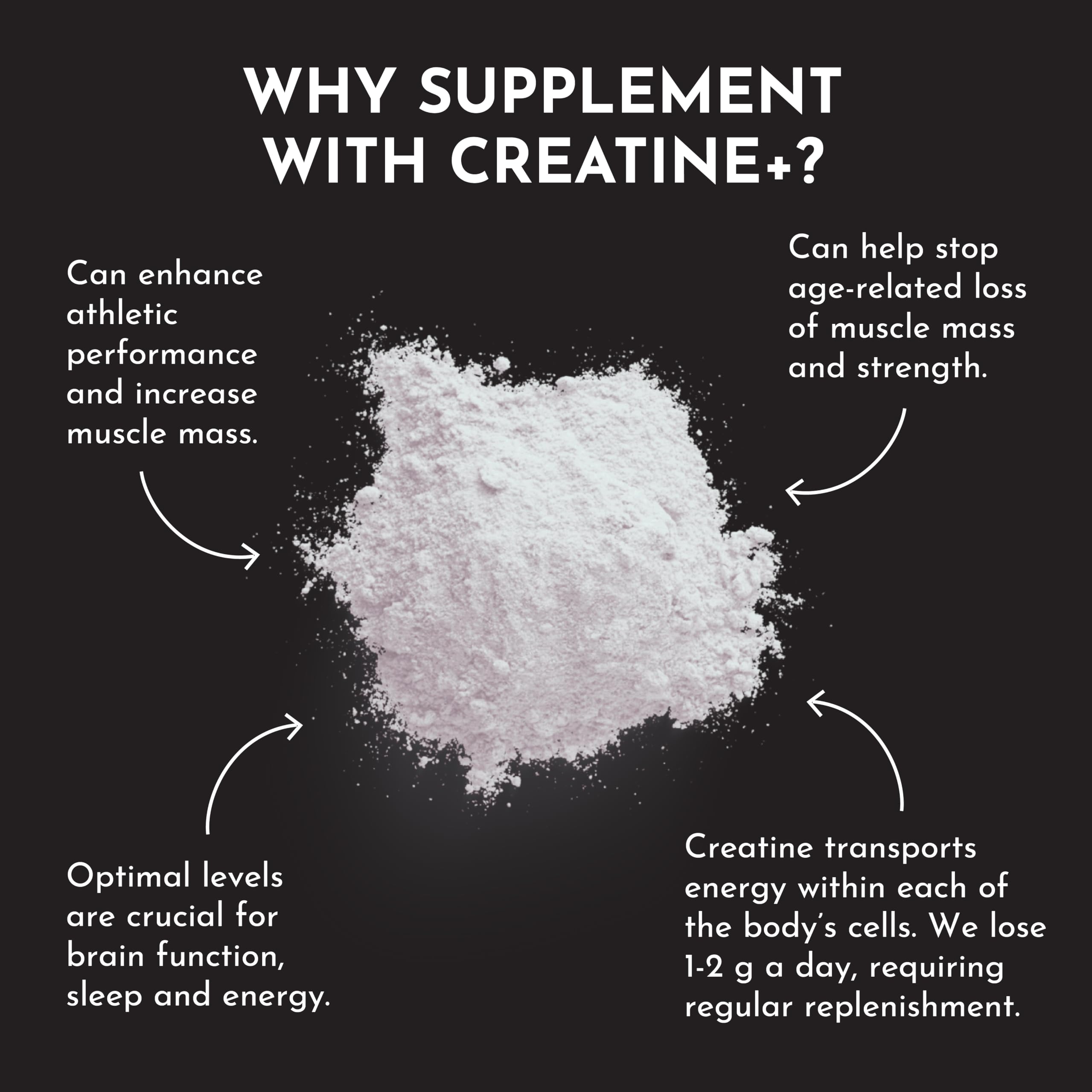 JUST INGREDIENTS Creatine Monohydrate in shaker for daily training support.
