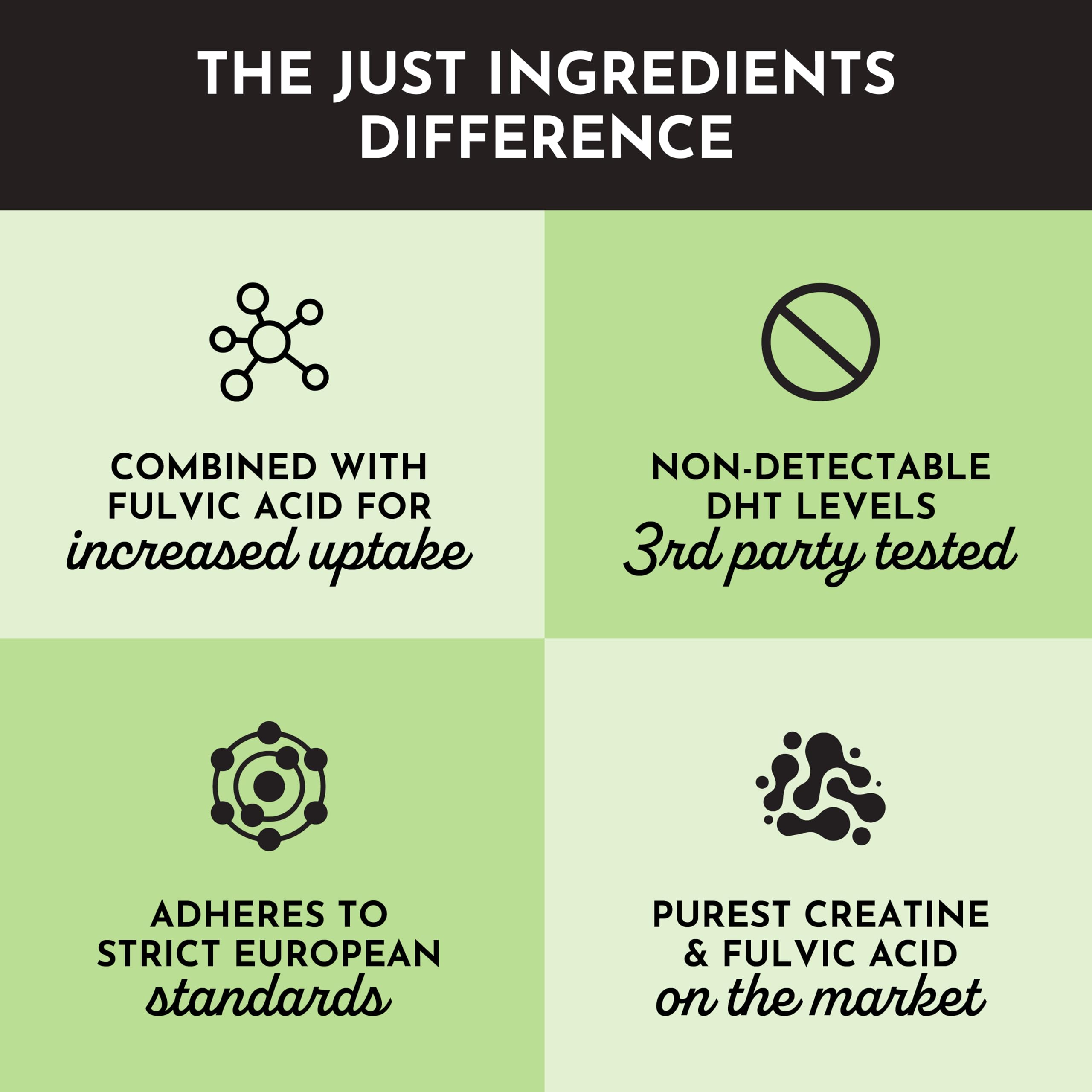 JUST INGREDIENTS measuring scoop beside jar for easy daily use.