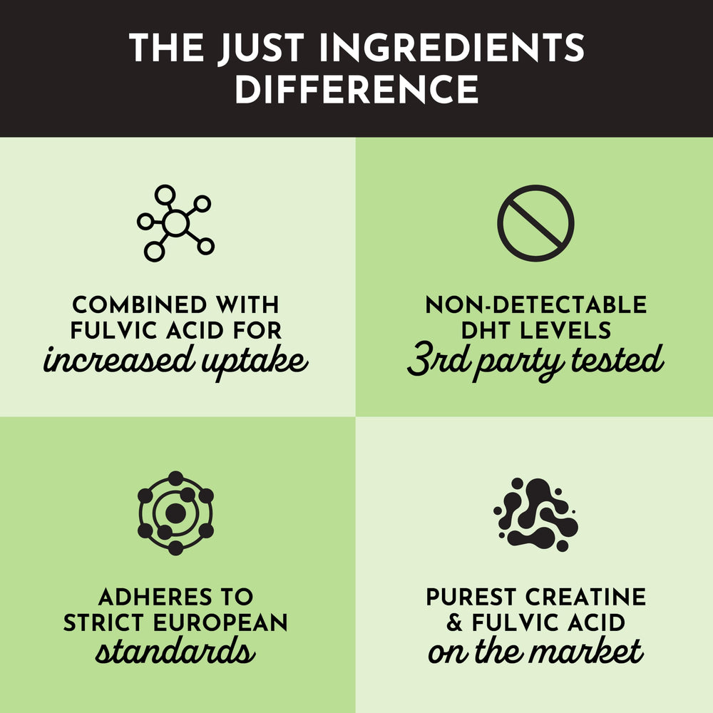 JUST INGREDIENTS measuring scoop beside jar for easy daily use.
