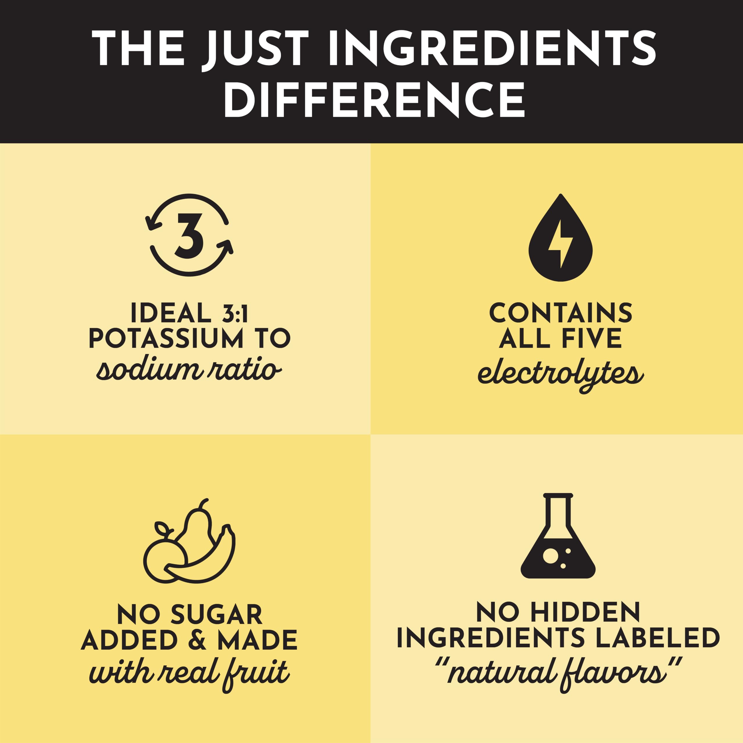 Just Ingredients fruit-flavored electrolyte powder dispersing in water for flavor.