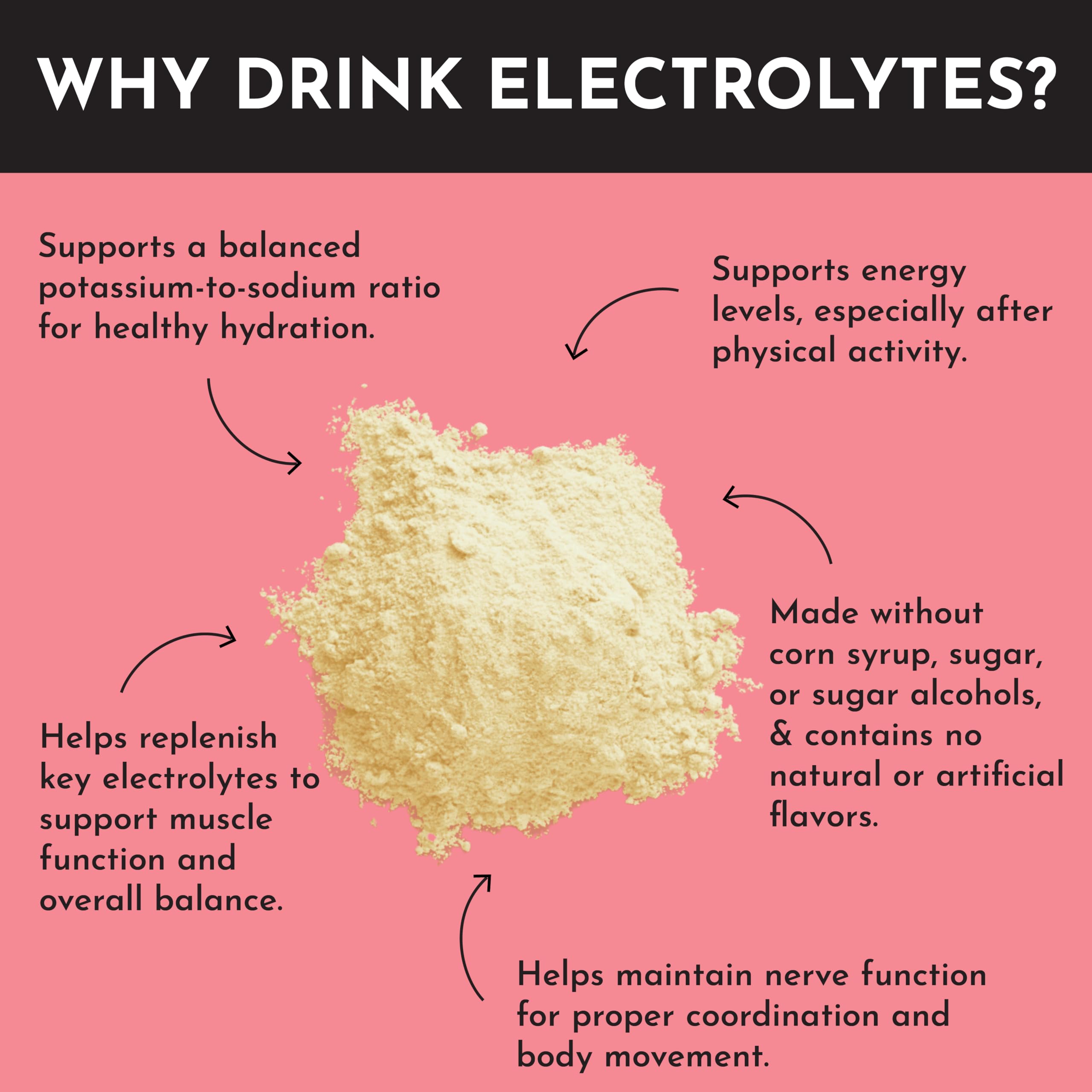 JUST INGREDIENTS Fruit Punch Electrolytes packaging close-up shows clean label and real fruit.